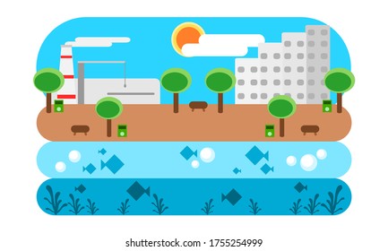 Flat icon cartoon factory and city that do not pollute the environment fresh air with blue sky and parks with green trees and blue sea with coral and fish vector.