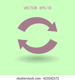 Flat icon of cyclic