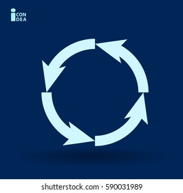 Flat icon of cyclic