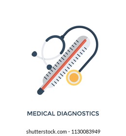 
Flat icon design of medical diagnostics
