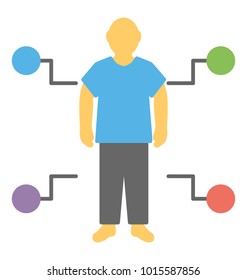 
Flat icon design presence of human body. Human sensing 
