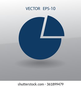 Flat icon of finance graph
