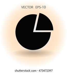 Flachbild-Symbol für das Finanzdiagramm