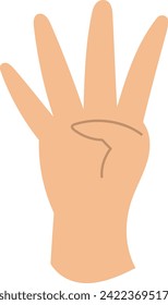 flat icon four hand gesture