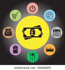Flat icon of money (sterling) vector icon