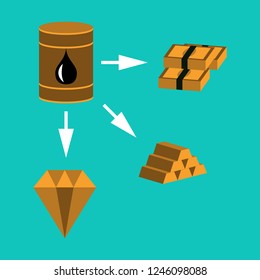 flat icon on theme Arabic business oil and money