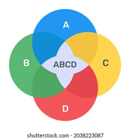 A flat icon of overlapping chart in editable design