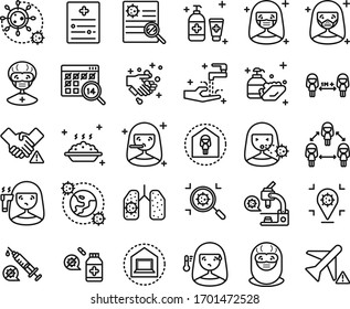 Flat icon set for Coronavirus or Covid-19.