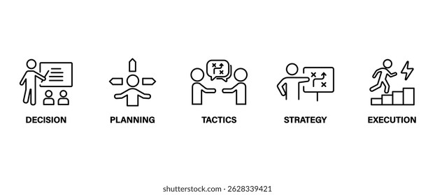 Flat icon set of Strategy action planning Business. Containing Decision, planning, tactics, srategy and execution. UI thin vector icon set in transparent background.