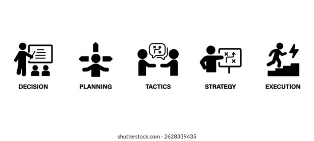 Flat icon set of Strategy, Icon of action planning Business in flat style. Containing Decision, planning, tactics, srategy and execution. UI thin vector icon set in transparent background.