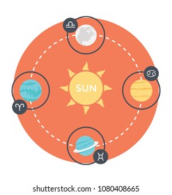 
Flat icon showing the rulings of the zodiac signs in different planets
