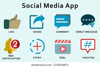 Flaches Symbol Social Media ui ux App. Enthaltend Wie, teilen, kommentieren, direkte Nachricht, rote Benachrichtigung, Geschichte, Rolle und Hashtag. Vektorgrafik.