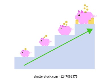 flat icon vector design step increase of money in piggy bank on stair, step by step and diagram for business, invest or achievement of saving.