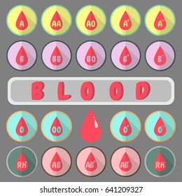 Flat icons of All Type Blood in gray background. Pastel Flat icons. Knowledge of type blood. Medical knowledge. june 14th . World blood donor day. vector. illustration. graphic design.