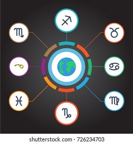 Flat Icons Archer, Earth Planet, Fishes And Other Vector Elements. Set Of Astrology Flat Icons Symbols Also Includes Sagittarius, Fishes, Deva Objects.