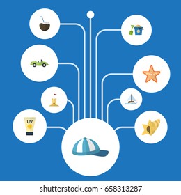 Flat Icons Car, Anti-Sun Cream, Hat And Other Vector Elements. Set Of Summer Flat Icons Symbols Also Includes Shovel, Yacht, Castle Objects.