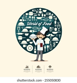 Flat Icons with chef character design infographic,cooking foods concept vector illustration
