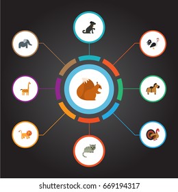 Flat Icons Chipmunk, Kitty, Wildcat And Other Vector Elements. Set Of Animal Flat Icons Symbols Also Includes Nut, Turkey, Elephant Objects.