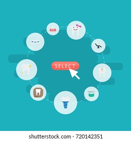 Flat Icons Cleaned, Dentition, Implantation And Other Vector Elements. Set Of Tooth Flat Icons Symbols Also Includes Tooth, Floss, Dentition Objects.