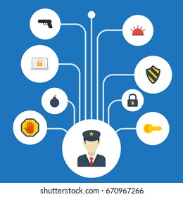 Flat Icons Clue, Explosive, Lock And Other Vector Elements. Set Of Security Flat Icons Symbols Also Includes Shot, Lock, Weapon Objects.