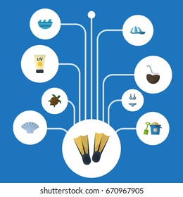 Flat Icons Cocos, Sea, Hat And Other Vector Elements. Set Of Beach Flat Icons Symbols Also Includes Waves, Shovel, Underwear Objects.