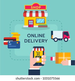 Flat icons design set for online delivery flow and online delivery Infographic. Vector illustration 