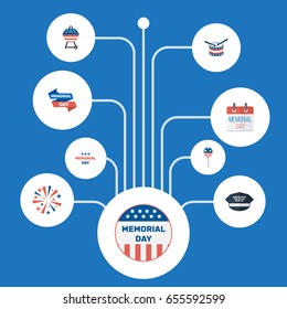 Flat Icons Firecracker, Musical Instrument, History And Other Vector Elements. Set Of Memorial Flat Icons Symbols Also Includes Hat, Balloon, Mom Objects.