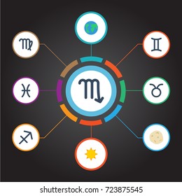 Flat Icons Fishes, Comet, Solar And Other Vector Elements. Set Of  Flat Icons Symbols Also Includes Virgin, Sun, Solar Objects.