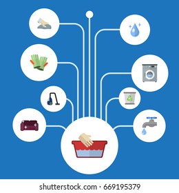 Flat Icons Garbage Container, Laundromat, Faucet And Other Vector Elements. Set Of Cleaning Flat Icons Symbols Also Includes Sweeper, Basin, Aqua Objects.