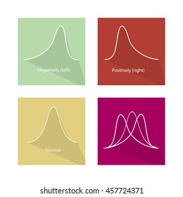 Flat Icons, Illustration Set of Positve and Negative Distribution Curve and Normal Distribution Curve.