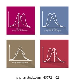 Flat Icons, Illustration Set of Positve and Negative Distribution Curve or Normal Distribution Curve and Not Normal Distribution Curve.