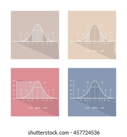 Flat Icons, Illustration Set of Standard Deviations Gaussian Bell or Normal Distribution Curve Graph.