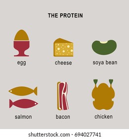 Flat icons of meat and dairy products, animal sources of protein.vector illustration