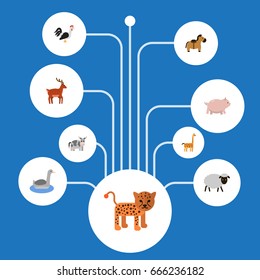 Flat Icons Moose, Pony, Mutton And Other Vector Elements. Set Of Zoo Icons Symbols Also Includes Cock, Horse, Hog Objects.
