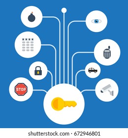 Flat Icons Padlock, Keypad, Armored Car And Other Vector Elements. Set Of Procuring Flat Icons Symbols Also Includes Suv, Security, Phone Objects.
