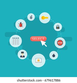 Flat Icons Road Sign, Padlock, Clue And Other Vector Elements. Set Of Safety Flat Icons Symbols Also Includes Keypad, Trojan, Sign Objects.