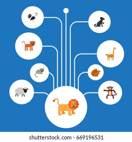 Flat Icons Rooster, Mutton, Camelopard And Other Vector Elements. Set Of Animal Flat Icons Symbols Also Includes Kitty, Giraffe, Cat Objects.