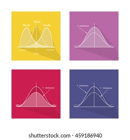 Flat Icons, Set of Positve and Negative Distribution Curve and Standard Normal Distribution Curve.