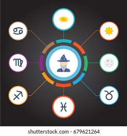 Flat Icons Space, Fishes, Lunar And Other Vector Elements. Set Of Astrology Flat Icons Symbols Also Includes Sun, Deva, Cancer Objects.