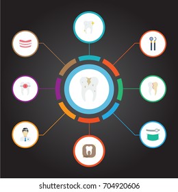 Flat Icons Stomatology, Treatment, Brace And Other Vector Elements. Set Of Enamel Flat Icons Symbols Also Includes Reconstruction, Alignment, Treatment Objects.