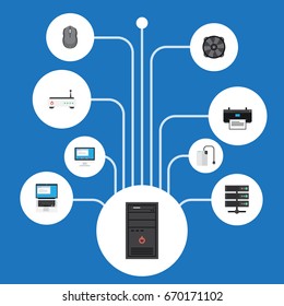 Flat Icons Storage Device, Display, Printer And Other Vector Elements. Set Of Computer Flat Icons Symbols Also Includes Server, Ventilator, Modem Objects.