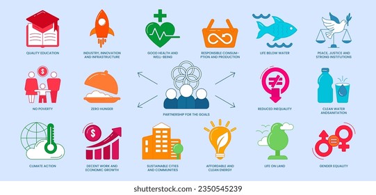 Flat icons of sustainable development goals. SDG signs on blue background. Set of 17 global targets for improve education, health and economic growth, reduce inequality. Partnership for the goals