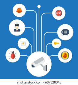 Flat Icons Virus, Lock, Clue And Other Vector Elements. Set Of Security Flat Icons Symbols Also Includes Stop, Palm, Policeman Objects.