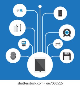 Flat Icons Web Cam, System Unit, Palmtop And Other Vector Elements. Set Of Laptop Flat Icons Symbols Also Includes Laptop, Unit, PC Objects.