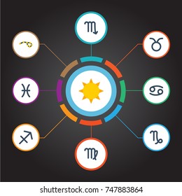 Flat Icons Zodiac Sign, Goat, Crab And Other Vector Elements. Set Of Astrology Flat Icons Symbols Also Includes Virgin, Taurus, Scorpion Objects.