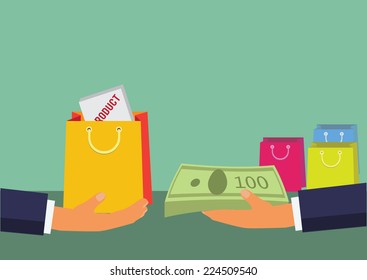 Flat illustration of business concept with hands for payments and product.