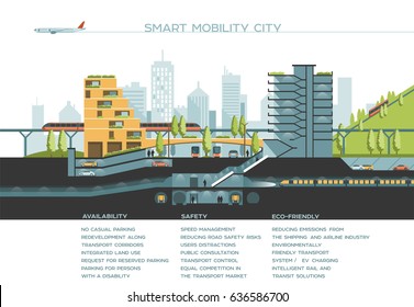 Flat illustration with city landscape. Transport mobility and smart city.  Traffic info graphics design elements with transport, including plane, bus, metro, train, cars, funicular.