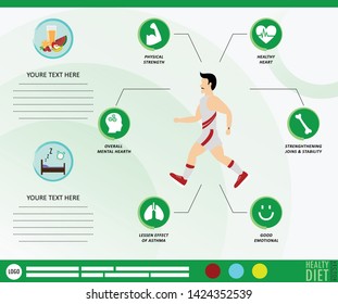 flat illustration concepts design planning healthy diet and lifestyle can be used for backgrounds, leaflets, banners, posters, web, applications, leaflets, online stores