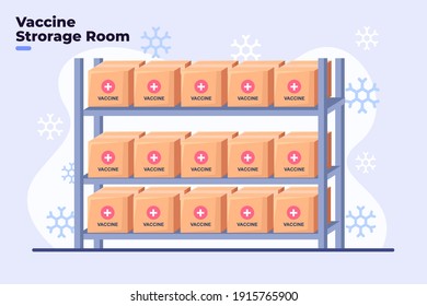 Flat illustration of Covid-19 Coronavirus Vaccine Storage Room with Cold Temperatures, Vaccine Room Fridge with Freeze temperature, Storage reagent container room, Safety room for medicine vaccine.