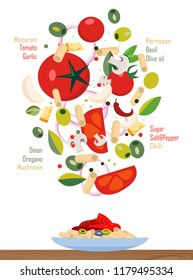 Flat illustration: falling ingredients of the pasta and sauce, cut into slices: olives, tomatoes, garlic, olives, onions, oregano, basil, chilli, Parmesan. Plate with macaroni and signature elements